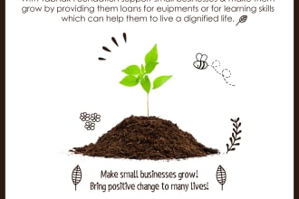create a charity, fundraising and donation posters