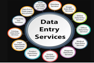 upload or add products to your woocommerce  shopify store and data entry work