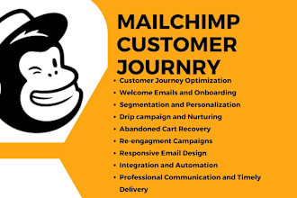 set up your customer journey and design mailchimp templates