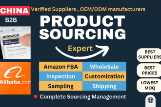 be your product sourcing agent from alibaba and china