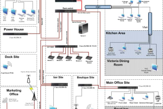 design network diagram in microsoft visio
