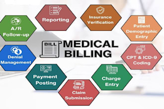 streamlined medical billing solutions for healthcare providers