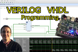 help your verilog or vhdl design projects