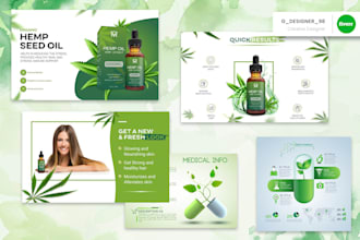 design lifestyle product listing images for amazon shopify