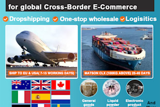 be your one stop drop shipper and logistics agency in china
