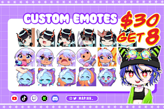 create cute chibi emotes or sub badges for twitch, dicord, kick