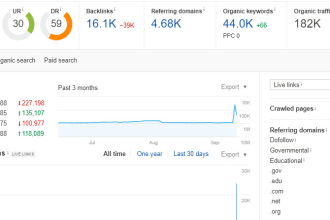 publish high da SEO dofollow guest post backlinks for rank