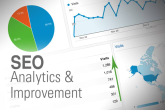 do SEO search engine optimization for your website