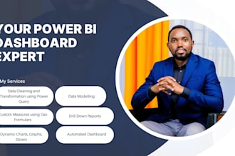design interactive power bi dashboards and reports