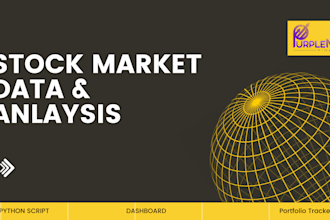 get your real time stock data visualized