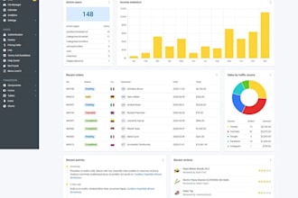 Review  design saas and dashboard uiux