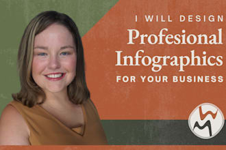 design professional and visually appealing infographics