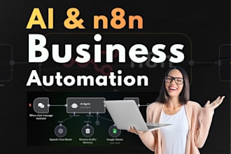 automate your business with n8n, apis, and workflows