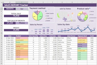 create a professional interactive excel dashboard