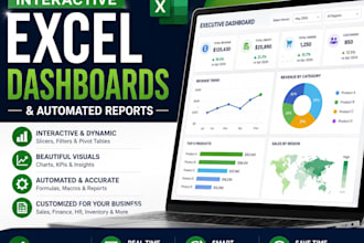 build interactive excel dashboards and automated reports