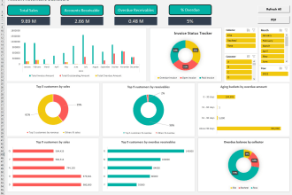 create a professional interactive excel dashboard
