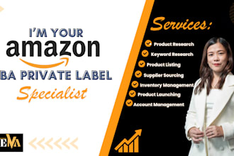 list your product on amazon