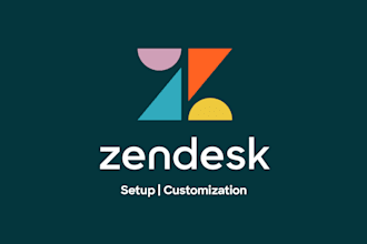 design and customize your zendesk help center