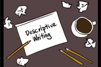 write perfect shopify product description