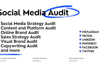 social media and content strategy audit for your brand