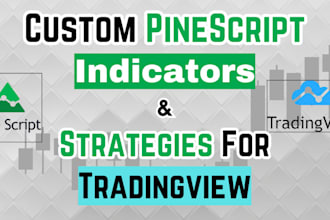 develop tradingview indicator or strategy in pinescript and automation