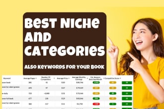 do kdp profitable niches, categories and keywords research