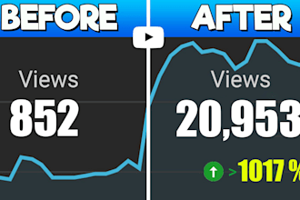 do youtube video SEO keywords, title and description optimization