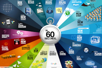 blog 40actual highPR backlinks on PR5 to PR3