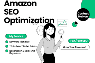 write amazon product listing description to rank organically on first page