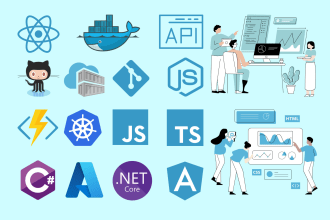 be your software development and azure consultant