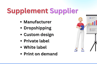 find supplement dropshipping, custom, private label, supplier, manufacturer