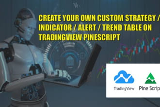 code complex indicators, strategy, bots on tradingview pinescript