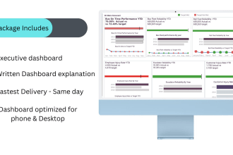 make stunning tableau interactive dashboards