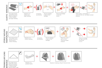 draw manual product instruction, line art, technical, vector art illustration