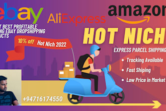 aliexpress to ebay drop shipping listings
