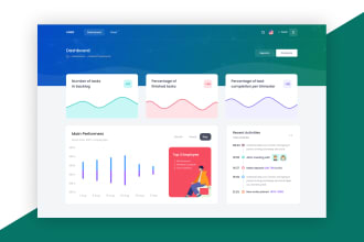 do dashboard design, web app, and saas ui ux design