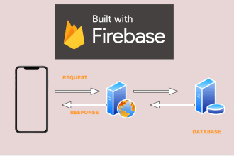 develop ios app using swift or objective c with firebase