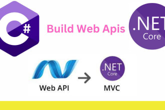 build asp net asp net core mvc, asp net web api