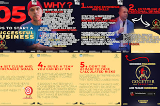 create attractive social media posts designed for facebook and instagram post
