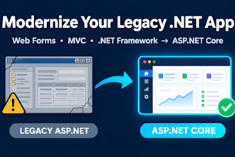 modernize legacy asp net apps and migrate them to asp net core