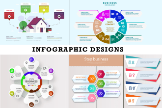 design infographics, flowcharts, pie chart and diagrams