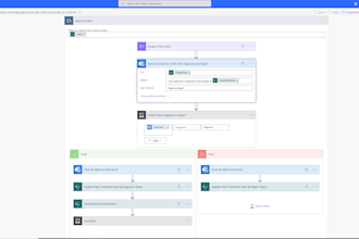 create purchase tracker app to automate purchase requisition process