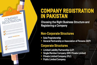 do company and business registration with secp and fbr pakistan