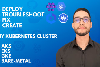 help with docker and kubernetes problems