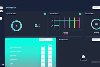 get your ghl funnel, website, survey, form, CRM, customization and logics setup