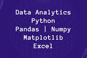 do data analysis using python, pandas, numpy, and matplotlib