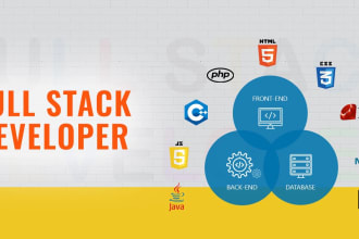 be your full stack web developer laravel, react, vue