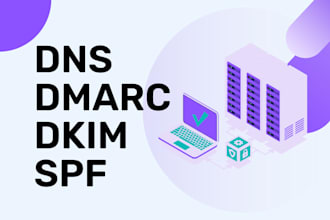 do a professional domain setup with dns dmarc dkim spf records