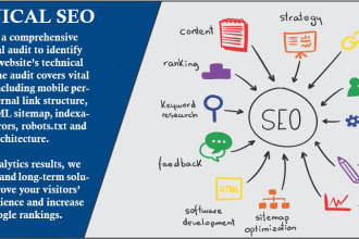 remove google console, ahrefs, or moz, SEO errors