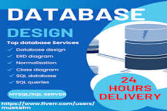 write any complex or fix sql tsql nosql queries in big data or dbms